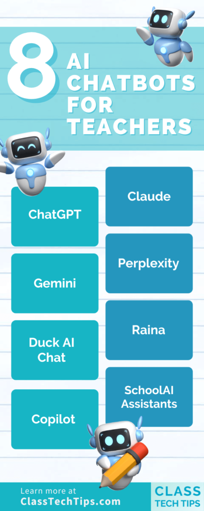 Infographic listing 8 AI chatbots for teachers including ChatGPT, Gemini, and Copilot, designed to support classroom tasks.