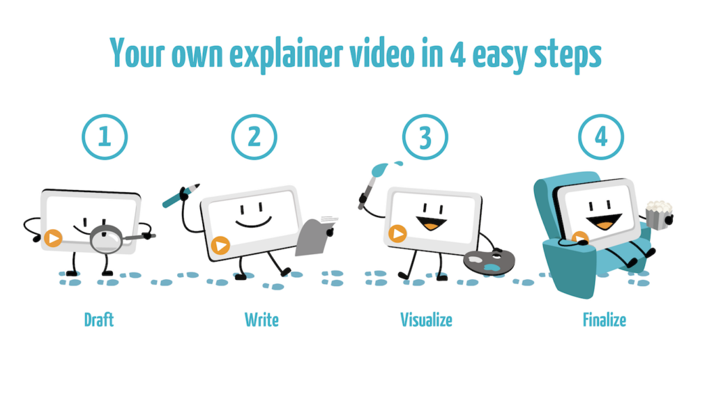 Are you looking for a simple video maker for your students? If you are using Microsoft Teams, try simpleshow and their new integration.